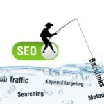 achat de vos backlinks