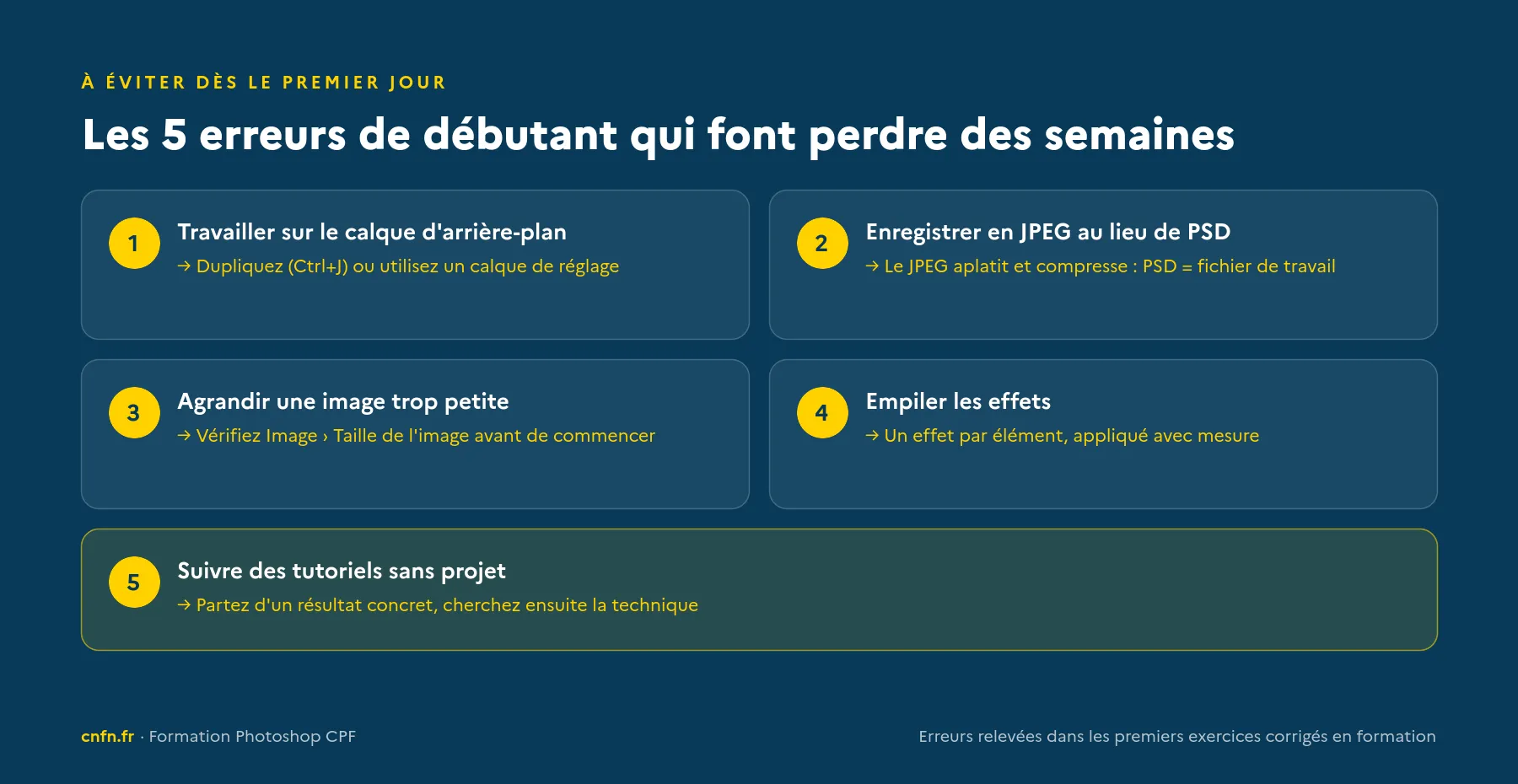 Les 5 erreurs de débutant sur Photoshop et comment les éviter
