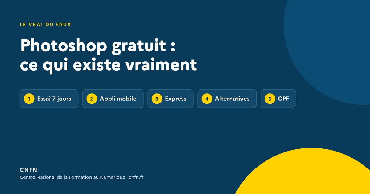 Photoshop gratuit : ce qui existe vraiment en 2026