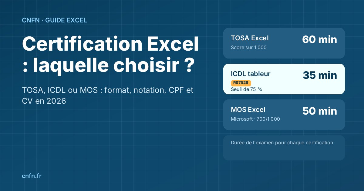 Comparatif des certifications Excel TOSA, ICDL et MOS