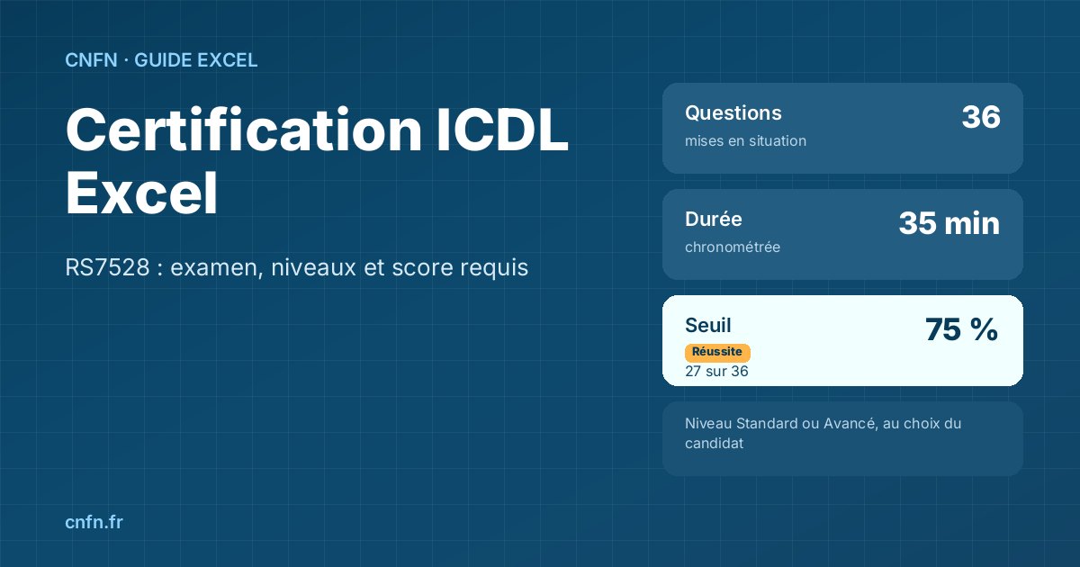 Examen de certification ICDL Excel : 36 questions, 35 minutes, seuil de 75 %