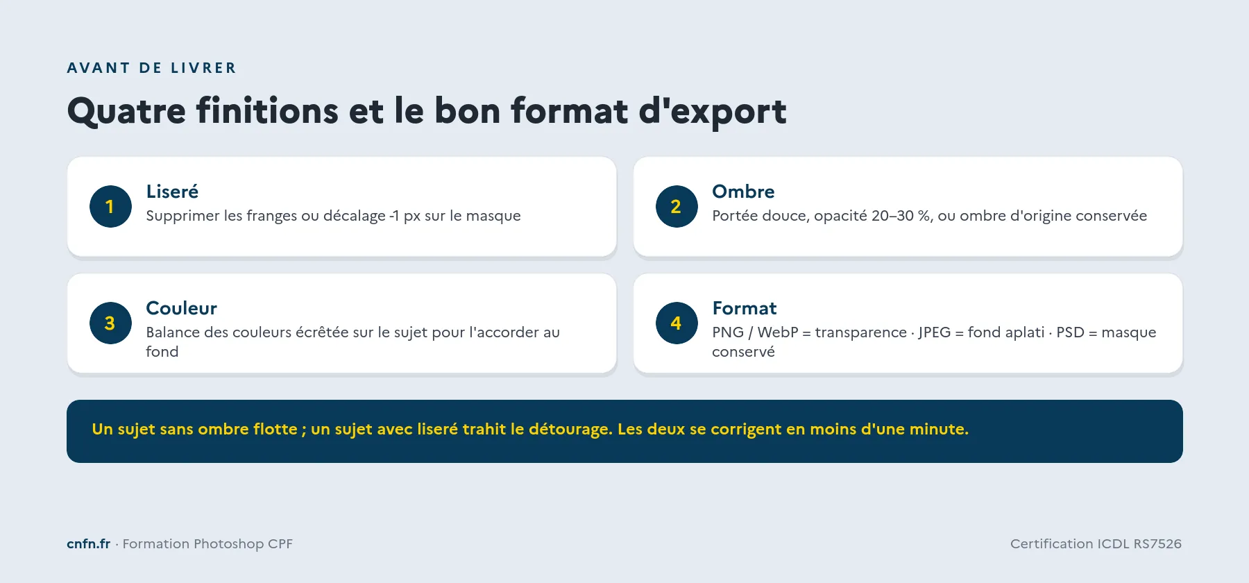 Finitions d'un détourage Photoshop : liseré, ombre, couleur et format d'export