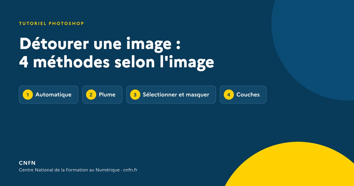 Détourer une image sur Photoshop : 4 méthodes selon le type d'image