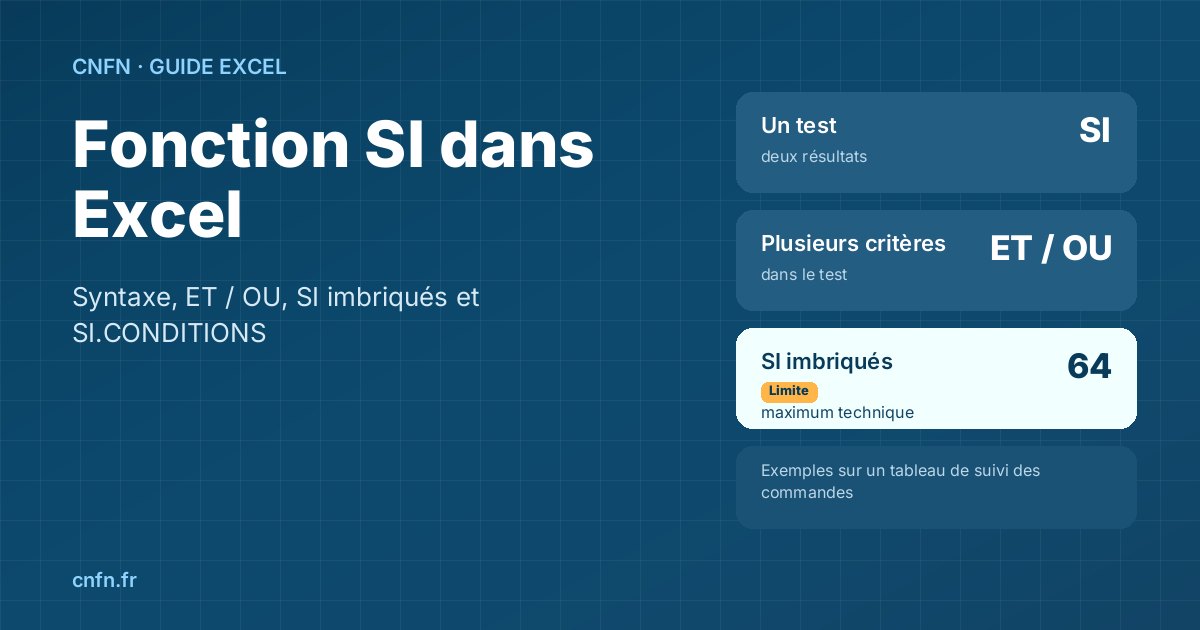Fonction SI dans Excel : syntaxe, ET et OU, SI imbriqués