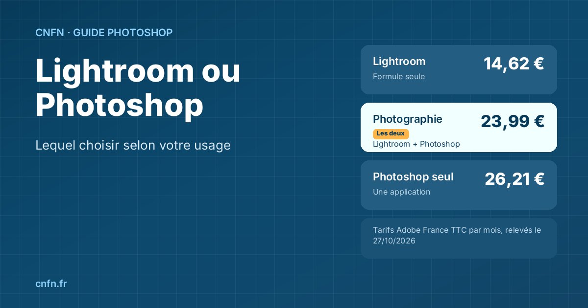 Lightroom ou Photoshop : comparaison des formules Adobe Lightroom, Photographie et Photoshop seul
