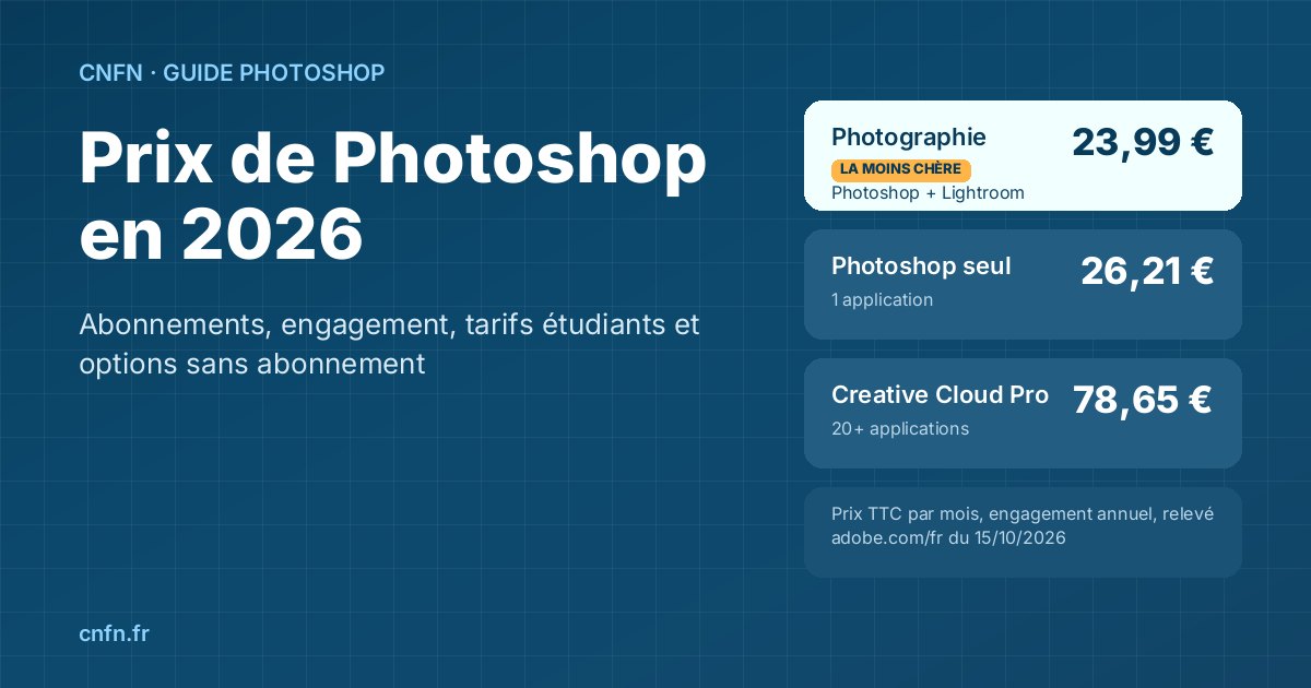 Prix de Photoshop en 2026 : formule Photographie, Photoshop seul et Creative Cloud Pro