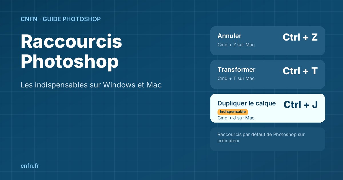 Raccourcis Photoshop indispensables : Ctrl + Z, Ctrl + T et Ctrl + J sur Windows et Mac