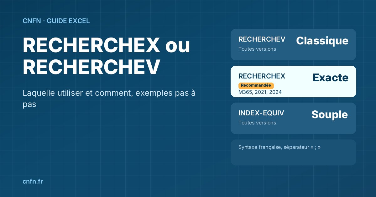 Comparatif RECHERCHEV, RECHERCHEX et INDEX-EQUIV dans Excel