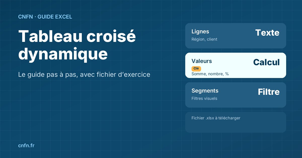 Guide pas à pas du tableau croisé dynamique dans Excel
